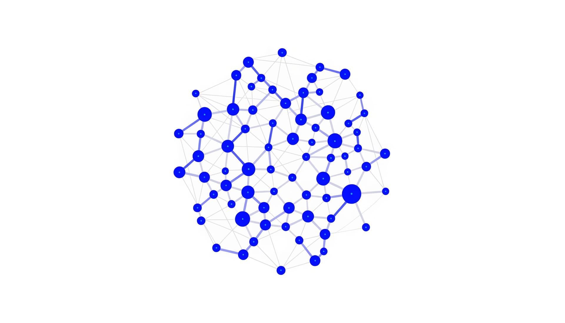 Global team network